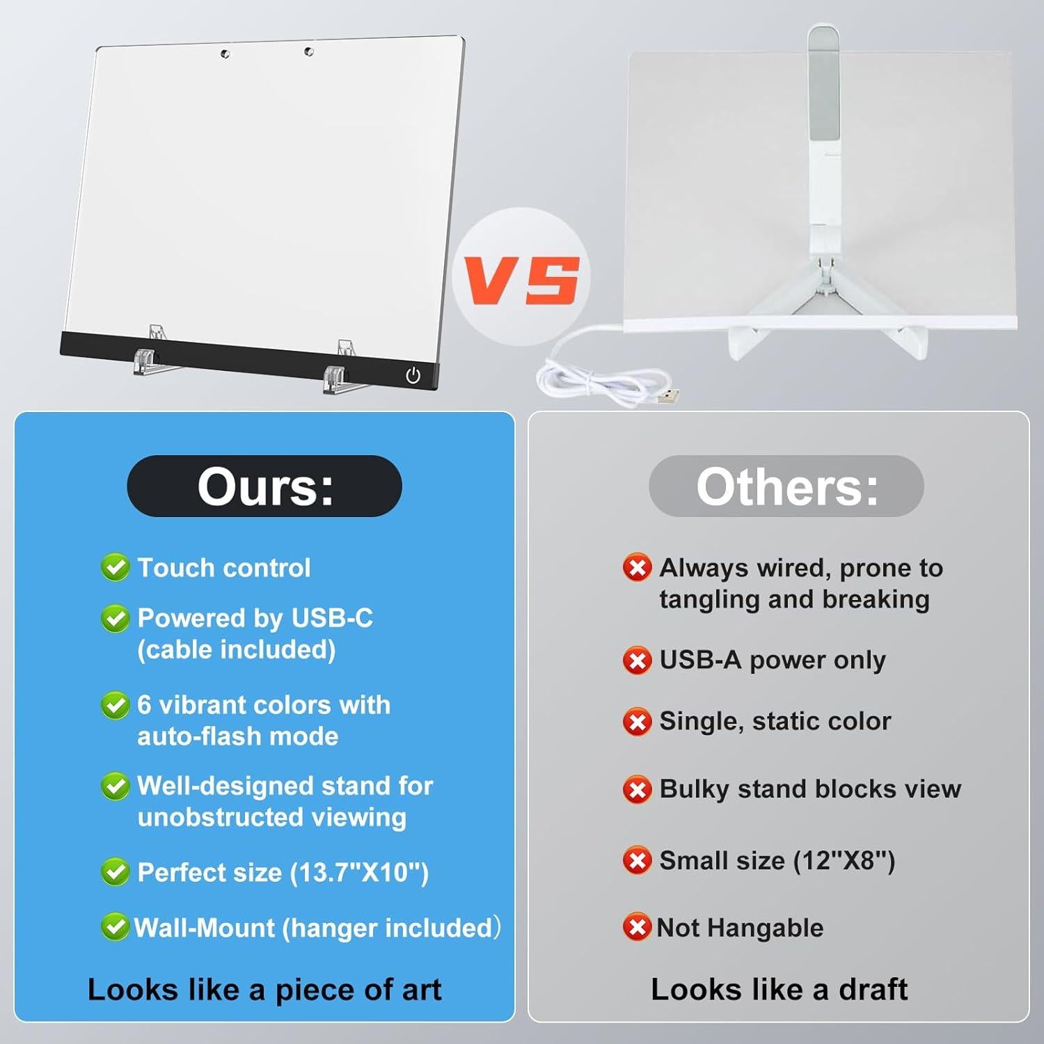 Tablero de Borrado en Seco LED Bailkind 35.6x25.4cm 6 Colores