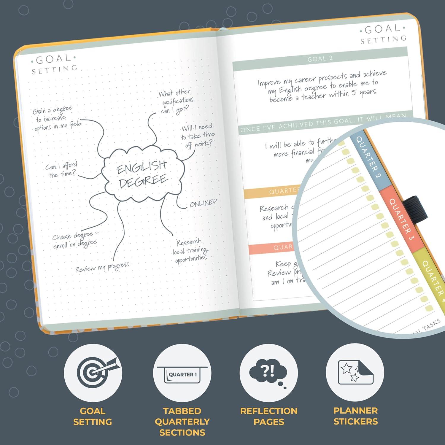 Planificador Semanal Sin Fecha Boxclever Press A5 21.6x14cm