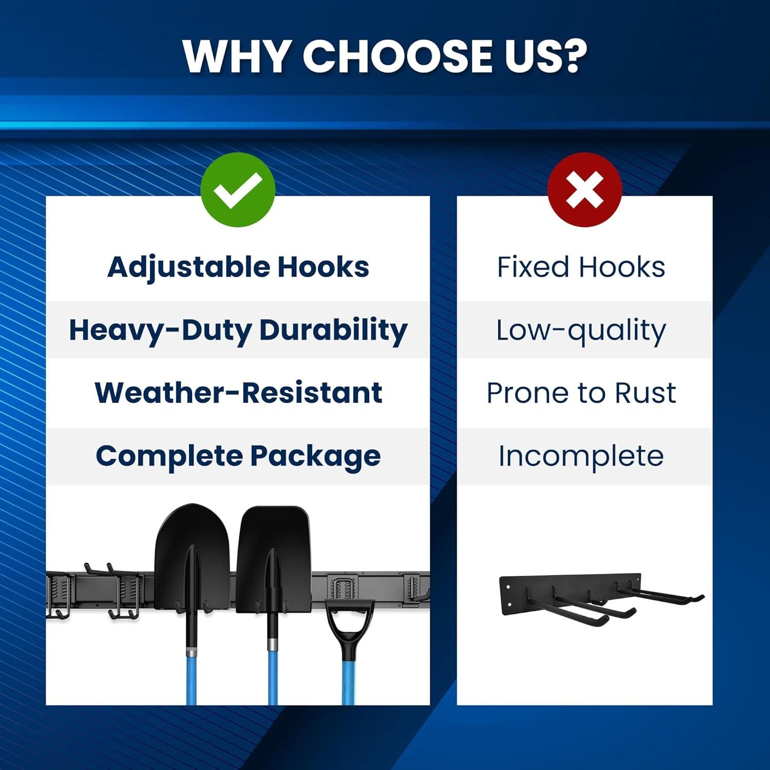 Organizador de Herramientas de Pared SUKIZZ 64" Metal Negro 308 kg