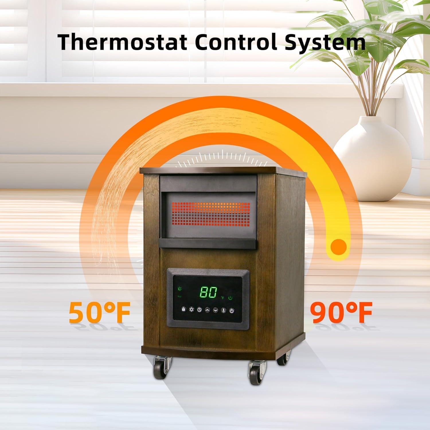 Calefactor Infrarrojo WEWARM 1500W con Control Remoto y Ruedas