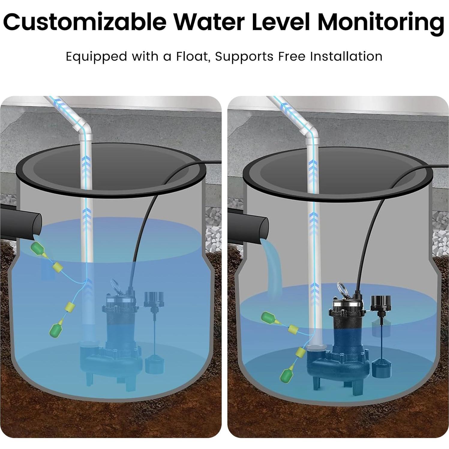 Alarma de Nivel de Agua MOKYDUO WLA-Z1 90dB IP44 Fácil Instalación