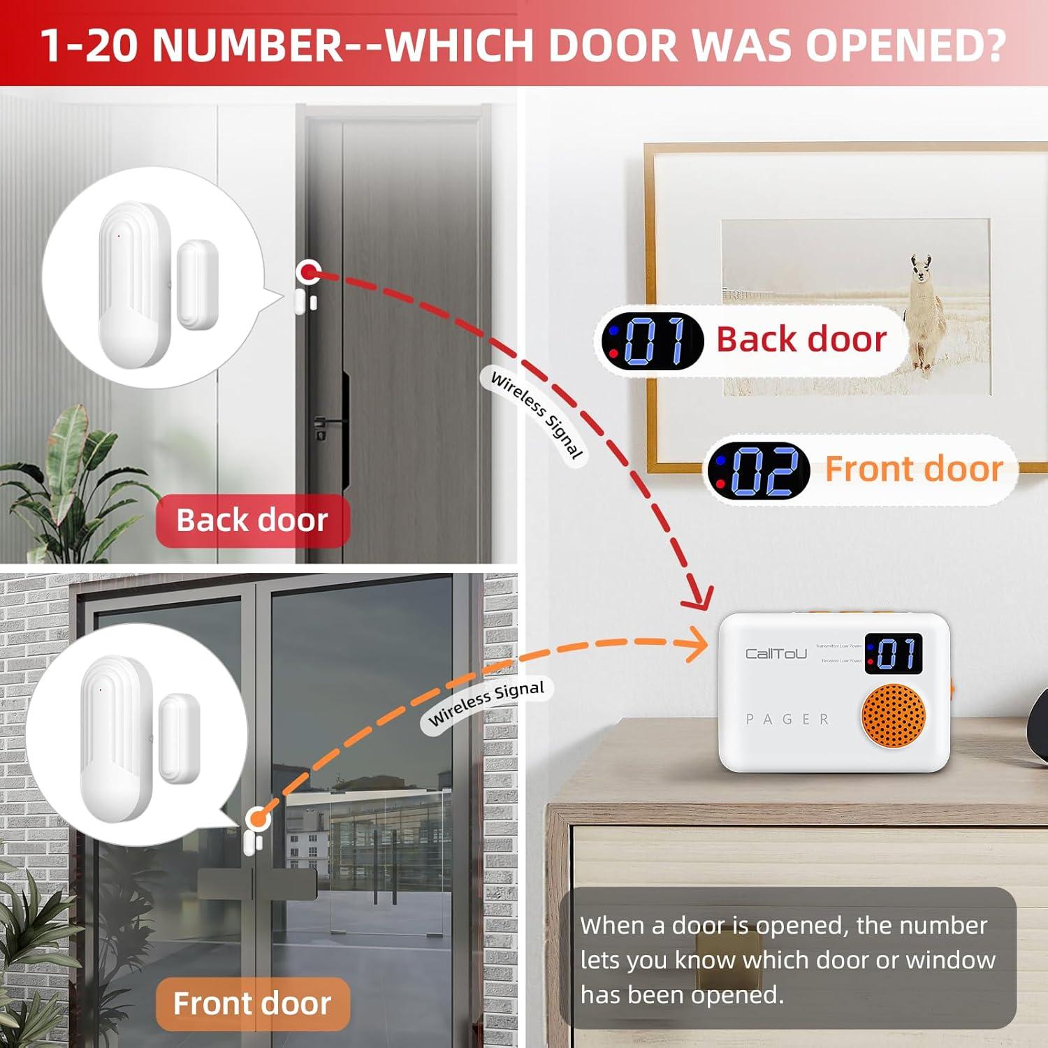 Timbre Inalámbrico de Sensor de Puerta CallToU - 3 Sensores + 2 Receptores