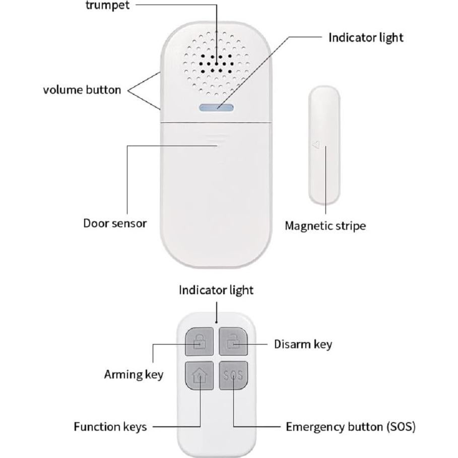 Alarma de Puerta Inalámbrica EverNary PA05 con Control Remoto