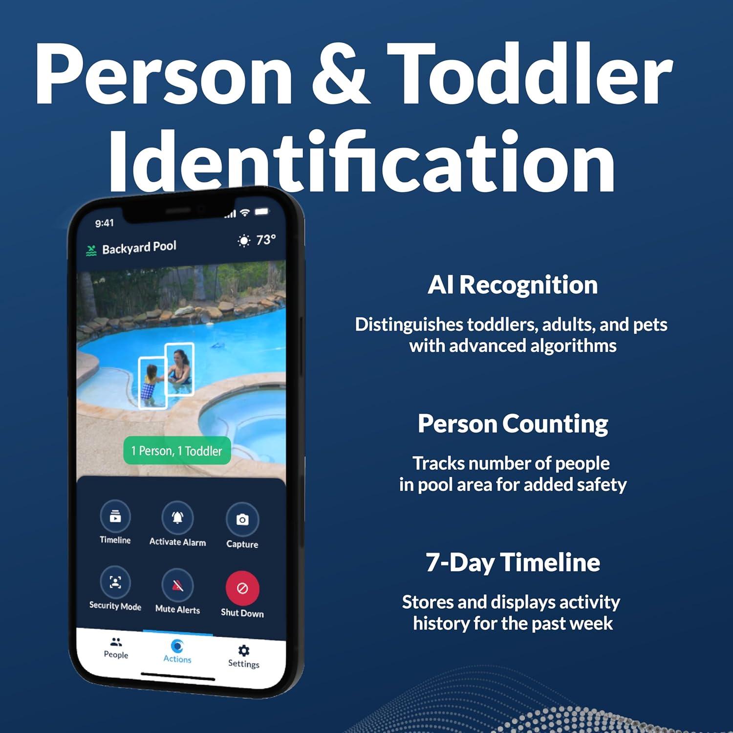 Kit Pro de Alarma CCTV para Piscina PoolScout - Detección AI