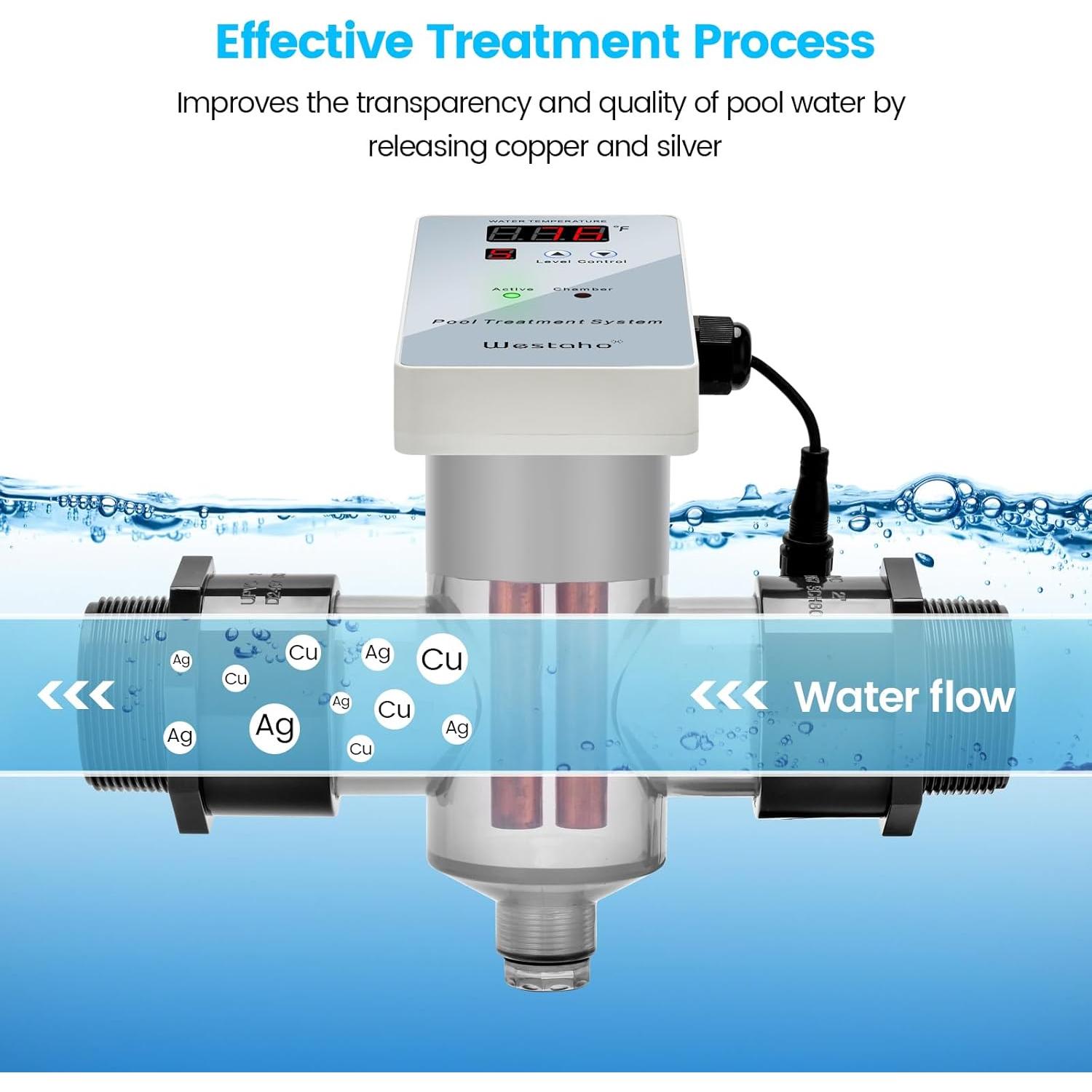 Sistema de Purificación de Agua para Piscinas WESTAHO WE-026