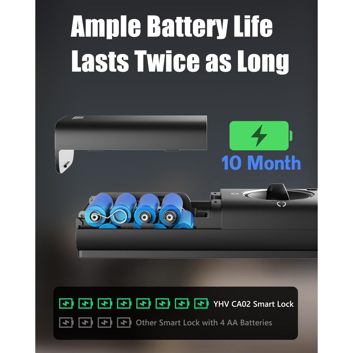 Cerradura Inteligente YHV CA-02 Biométrica con Control Remoto