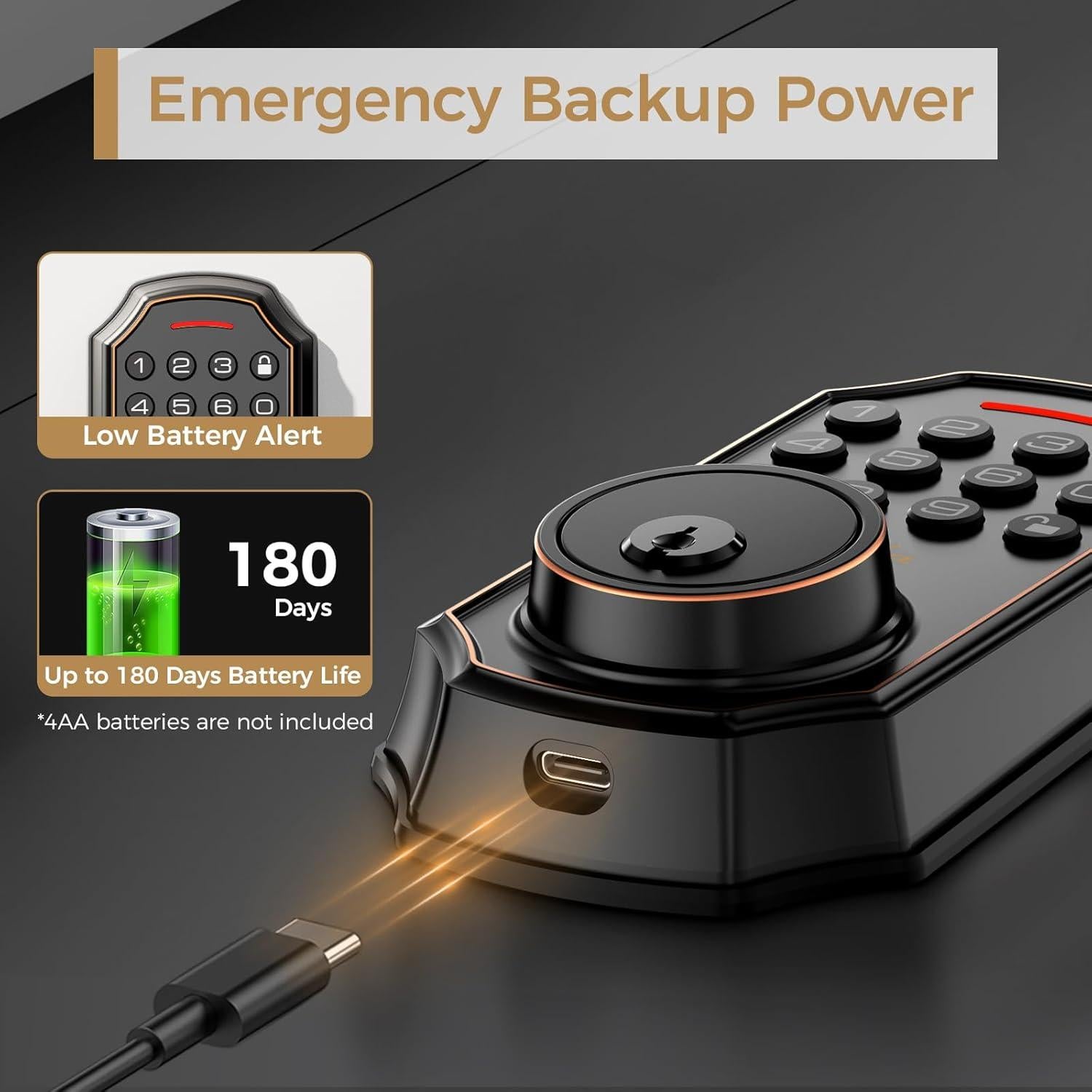 Cerradura Inteligente Sin Llave ARPHA D180 con Teclado y 50 Códigos