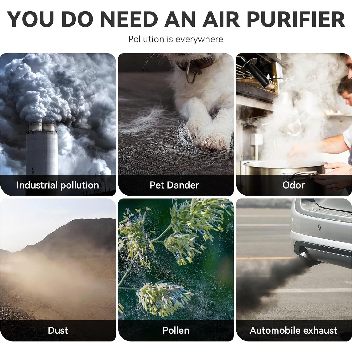 Purificador de Aire Vendfo VF10 HEPA 360° - 99.7 m² - Silencioso