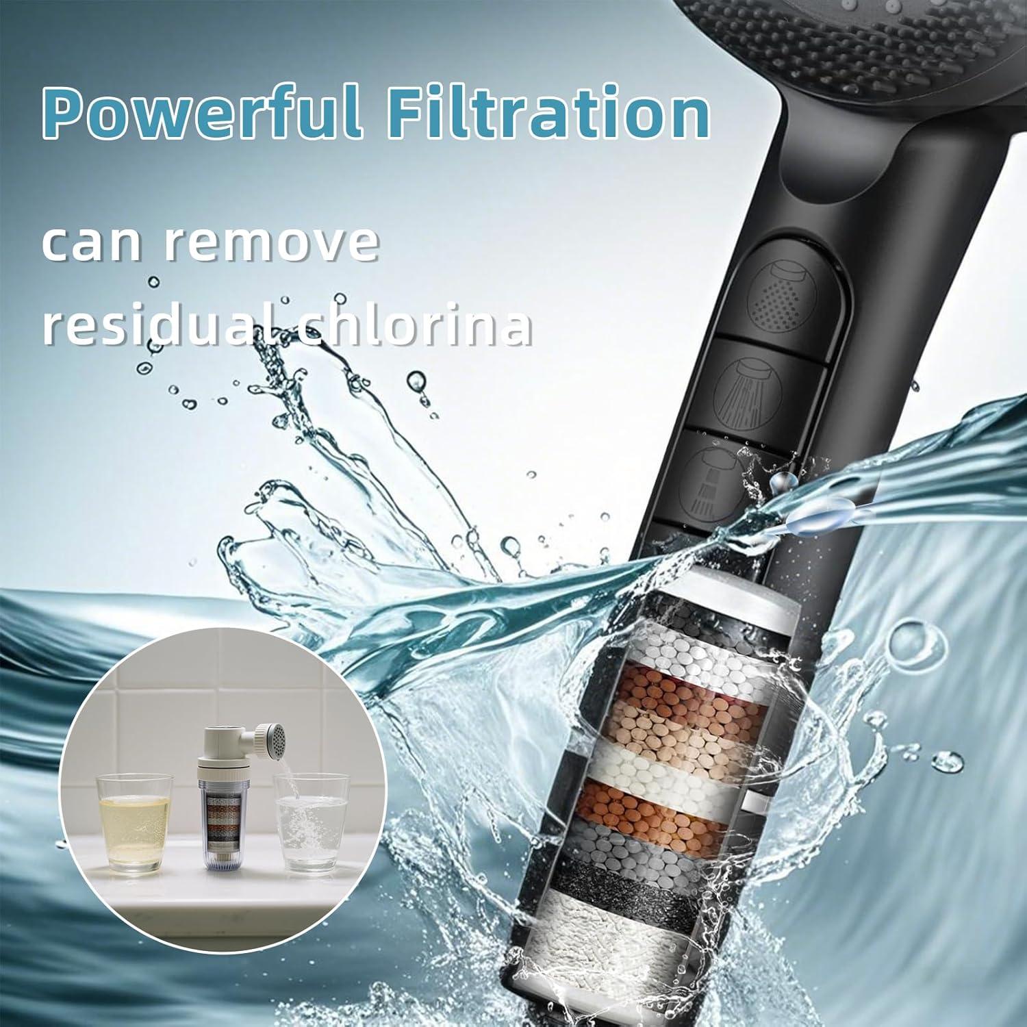 Cabezal de Ducha Filtrado CHOUPIJIANG 4 Modos Alta Presión 8.89 cm