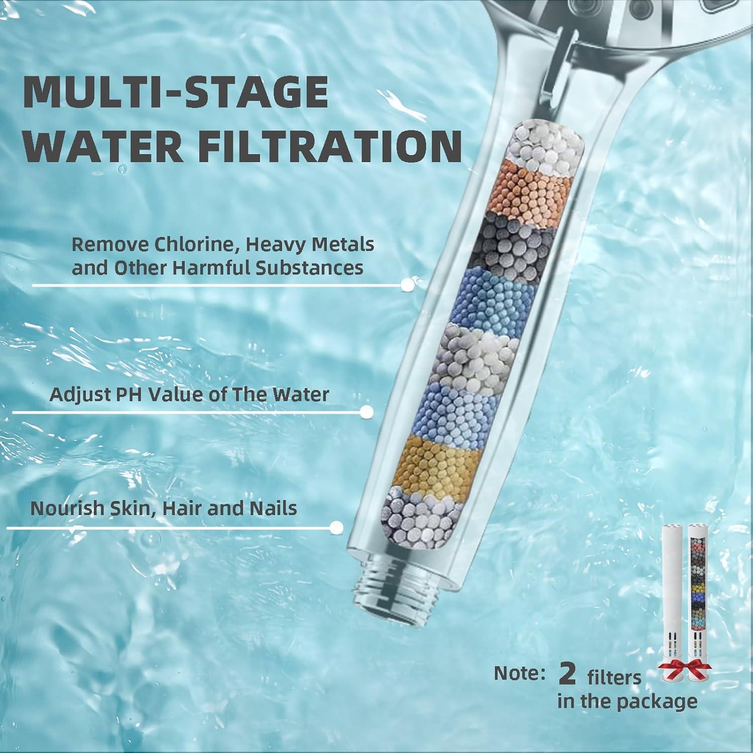 Cabezal de Ducha Filtrado N Kulals con Manguera 200 cm y 10 Modos