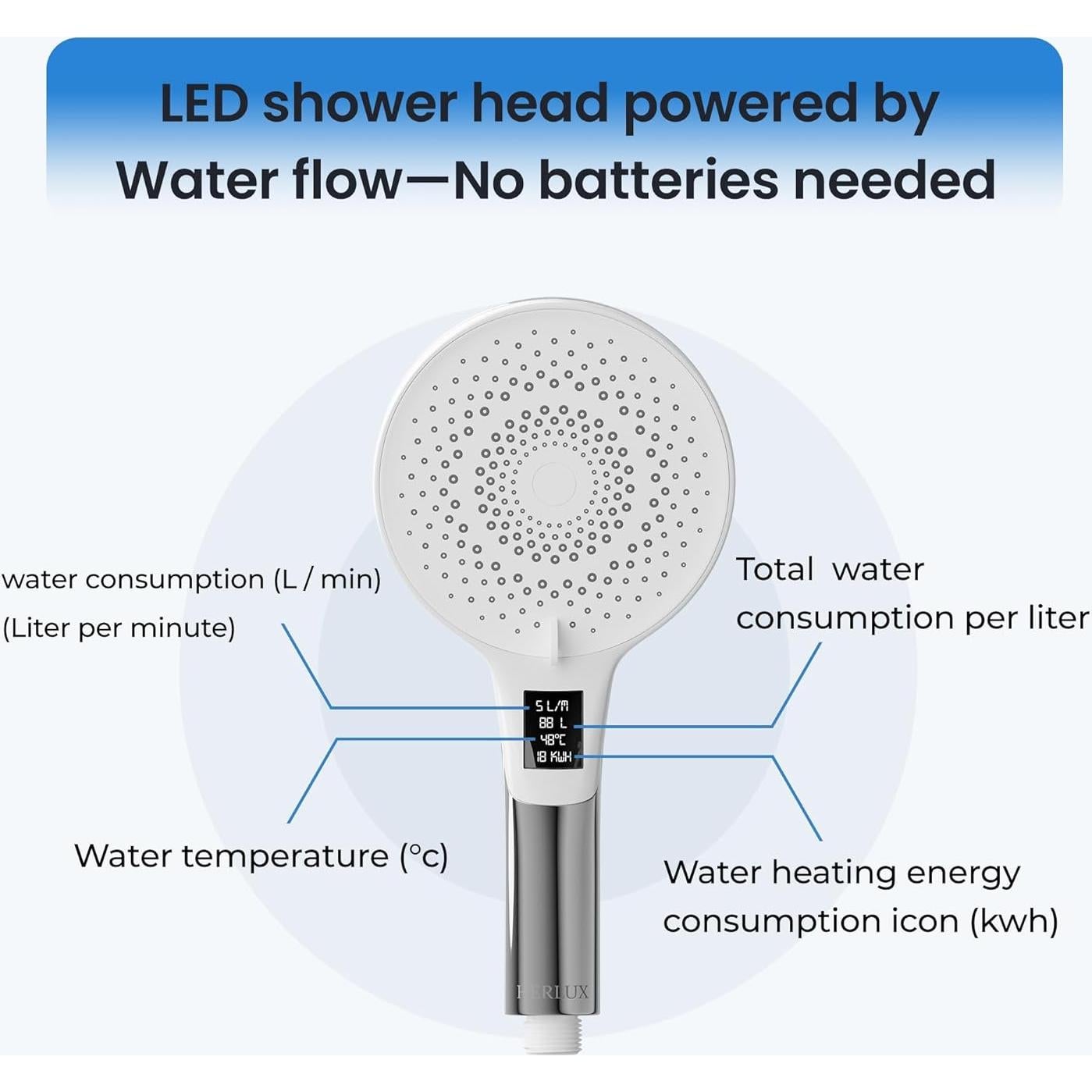 Cabezal de Ducha HERLUX Alta Presión LED 3 Modos Cromo