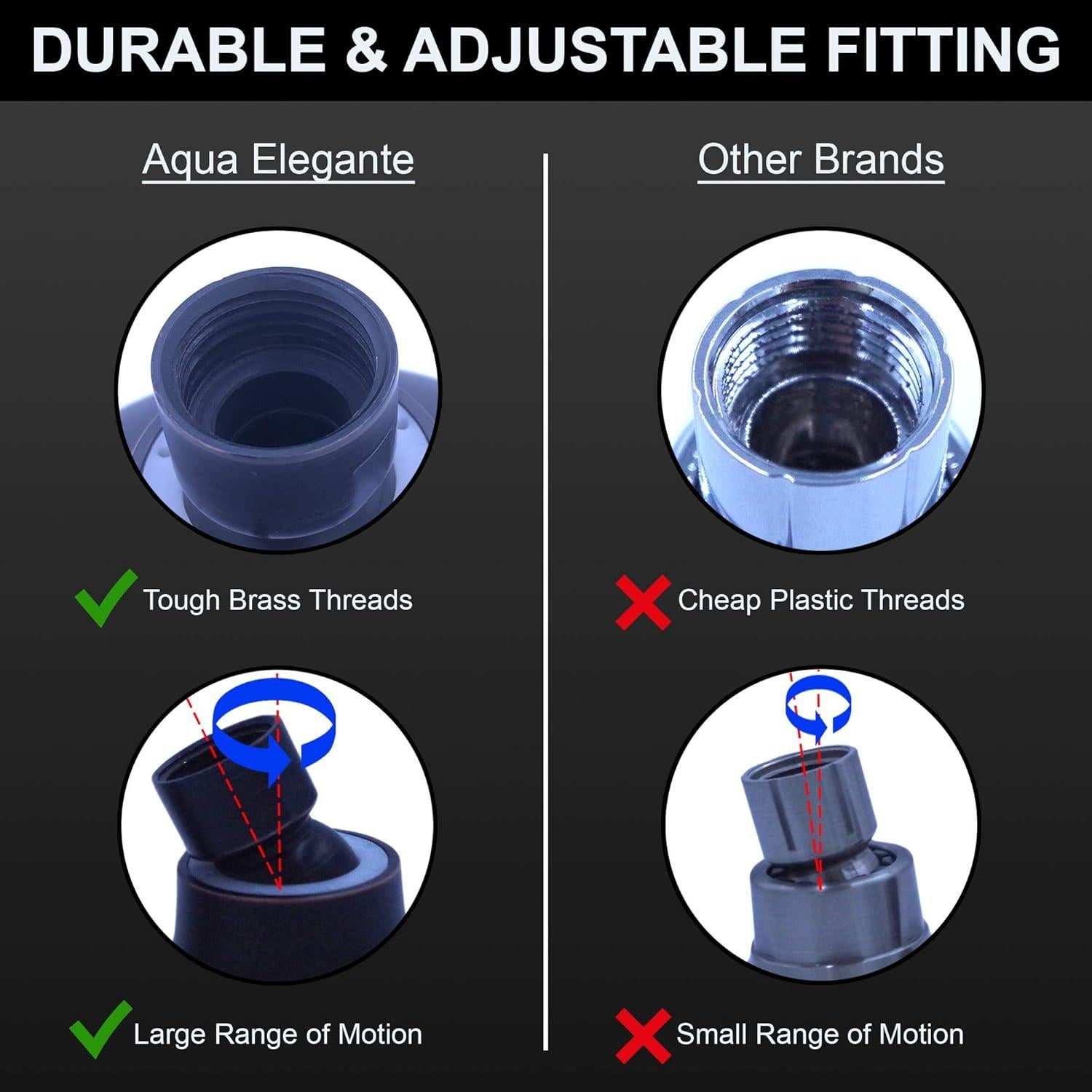 Cabezal de Ducha Aqua Elegante Bronce Aceitado 9.5 LPM Masaje