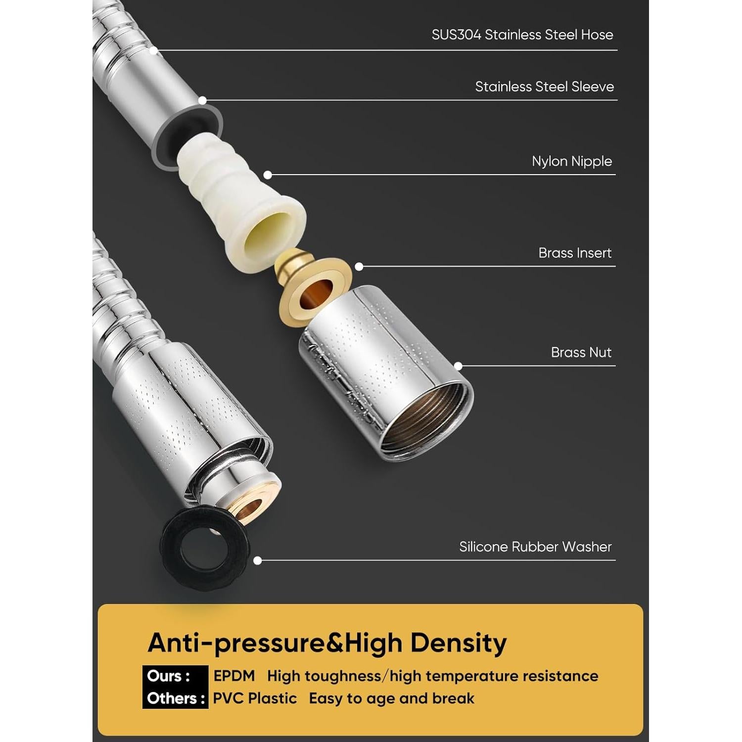 Cabezal de Ducha de Alta Presión Cobbe 9 Modos Cromado 149.86 cm