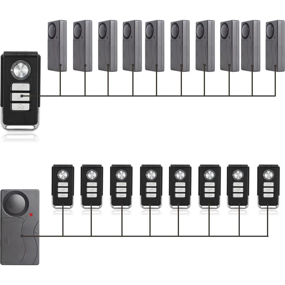 Alarma Inalámbrica Antirrobo Mengshen con 4 Sensores y 2 Control Remoto