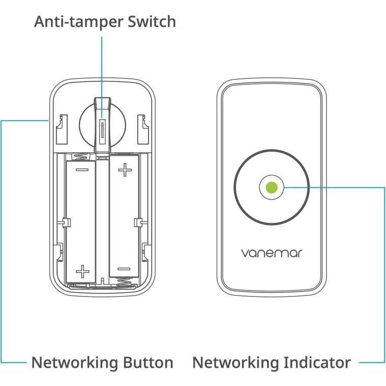 Sensor Inalámbrico para Puerta Vanemar - Alarma de Seguridad
