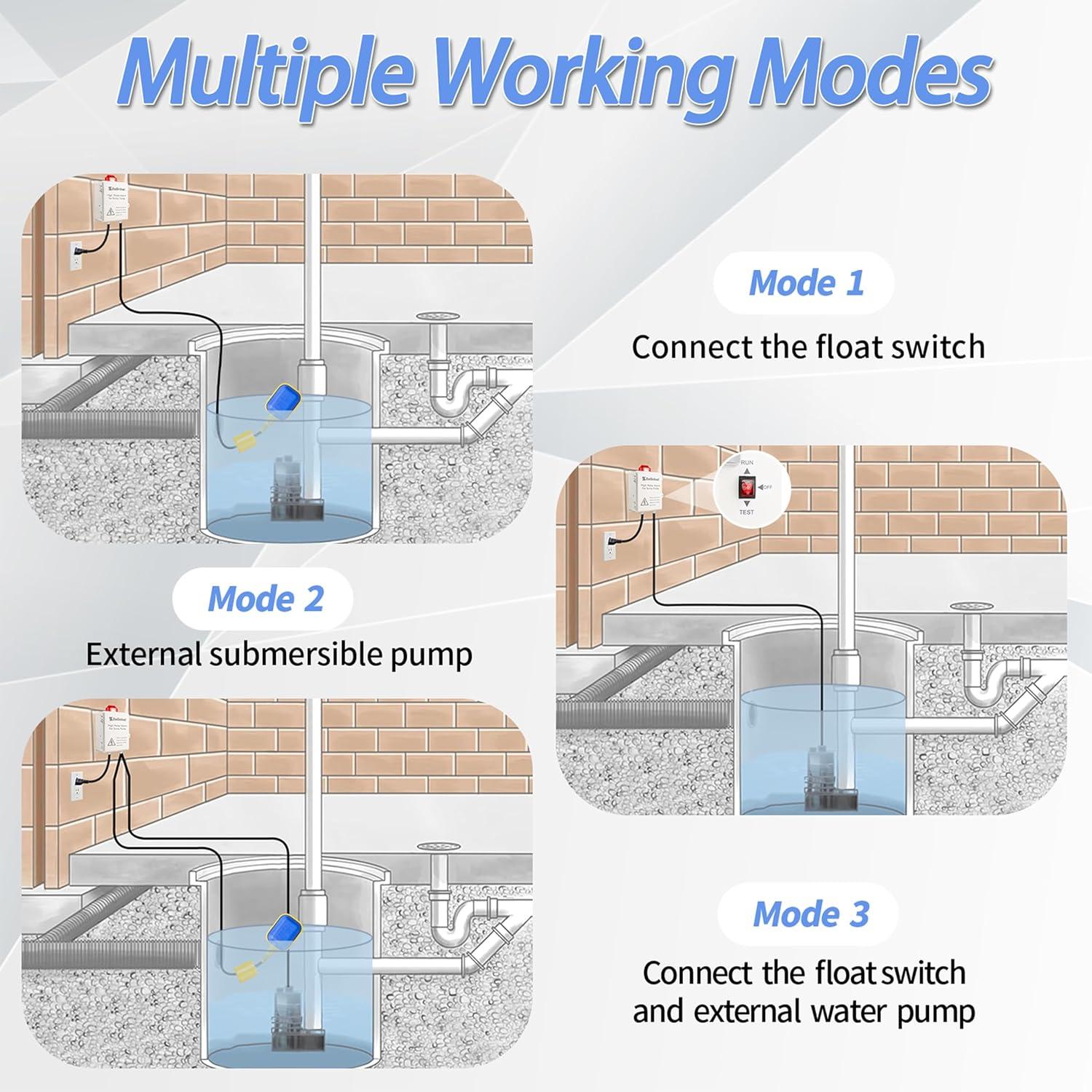 Panel de Control de Alarma de Agua Zelinhol 110dB IP67