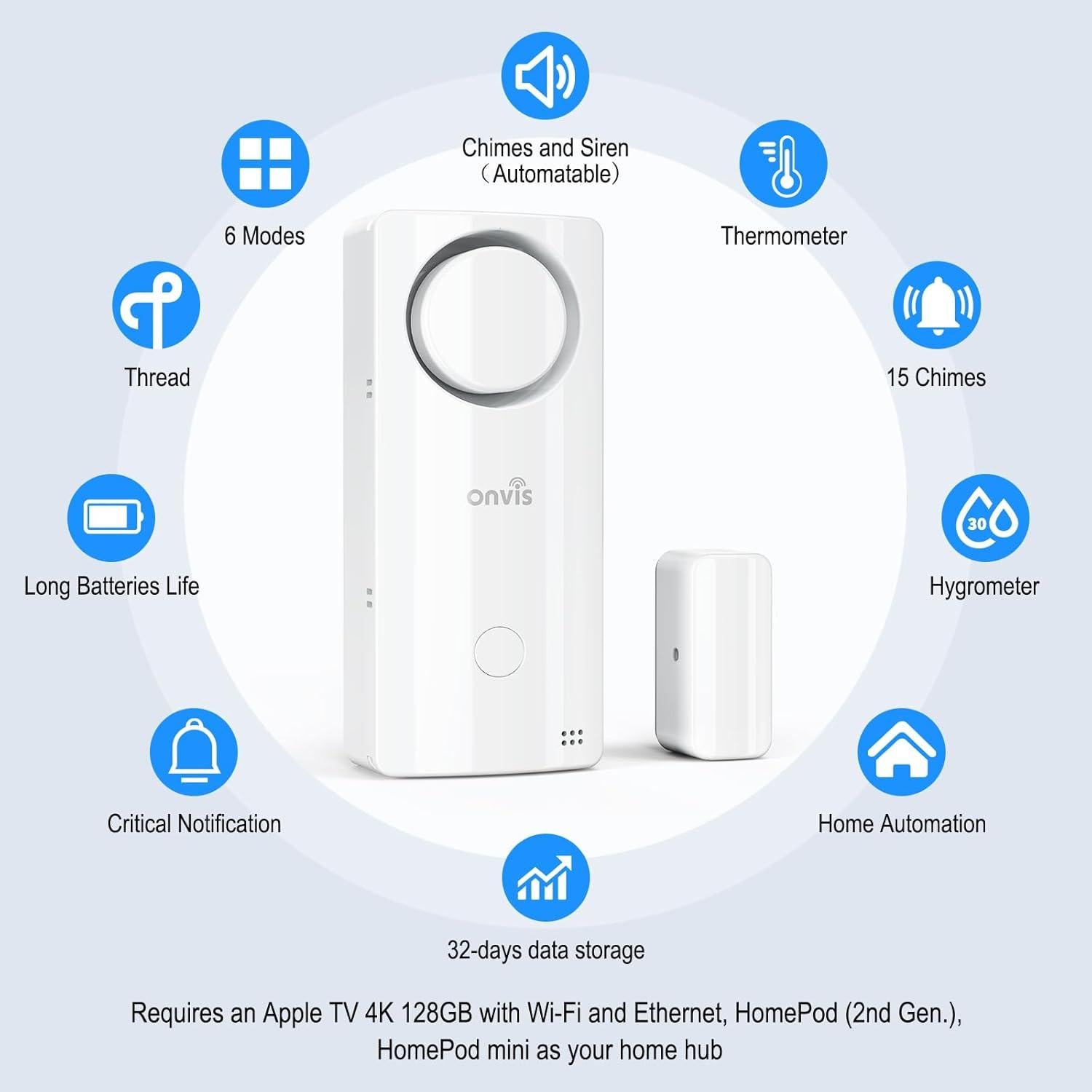 Sensor de contacto inalámbrico Onvis CS2 para alarma y hogar inteligente