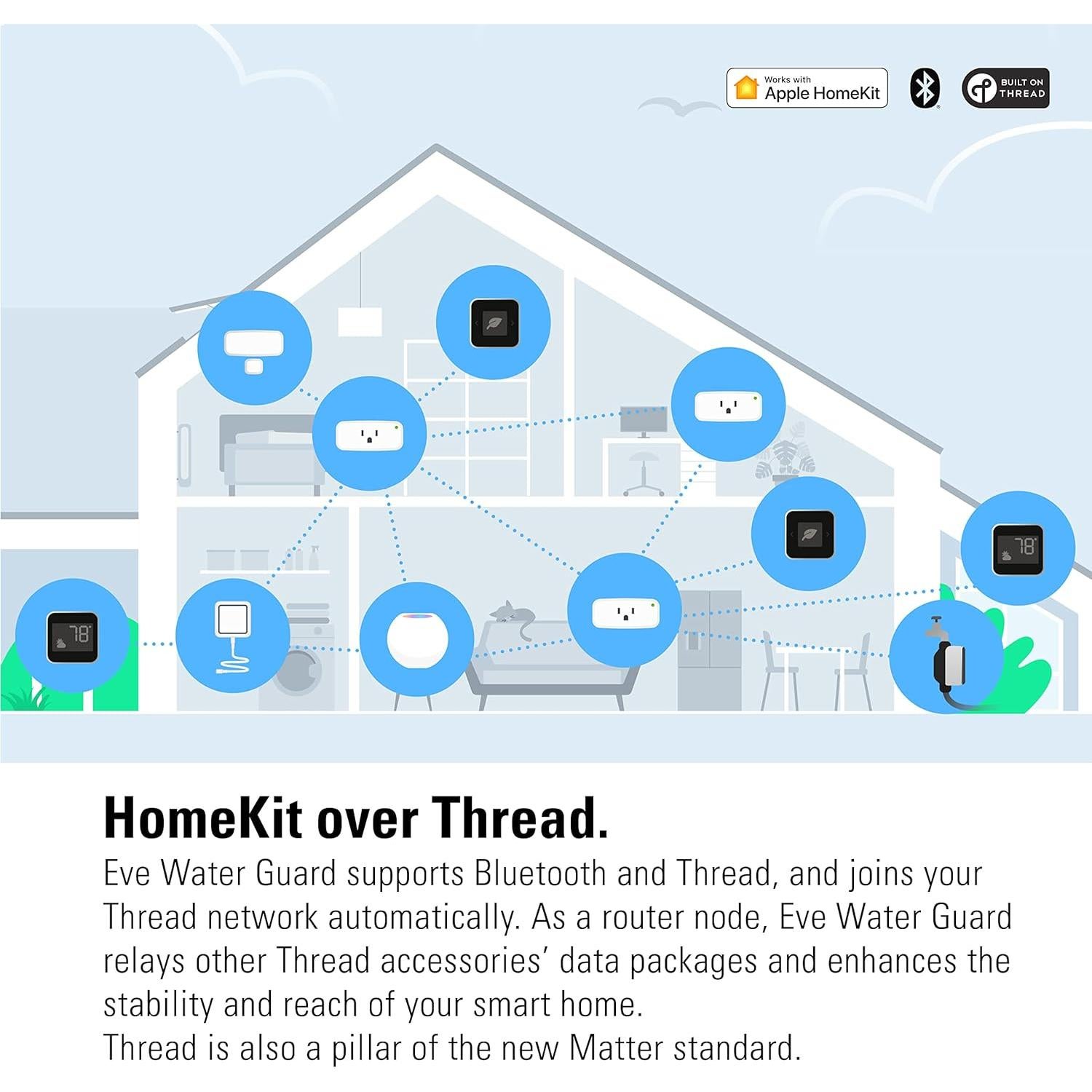 Detector de Fugas de Agua Eve Water Guard 2m Bluetooth HomeKit