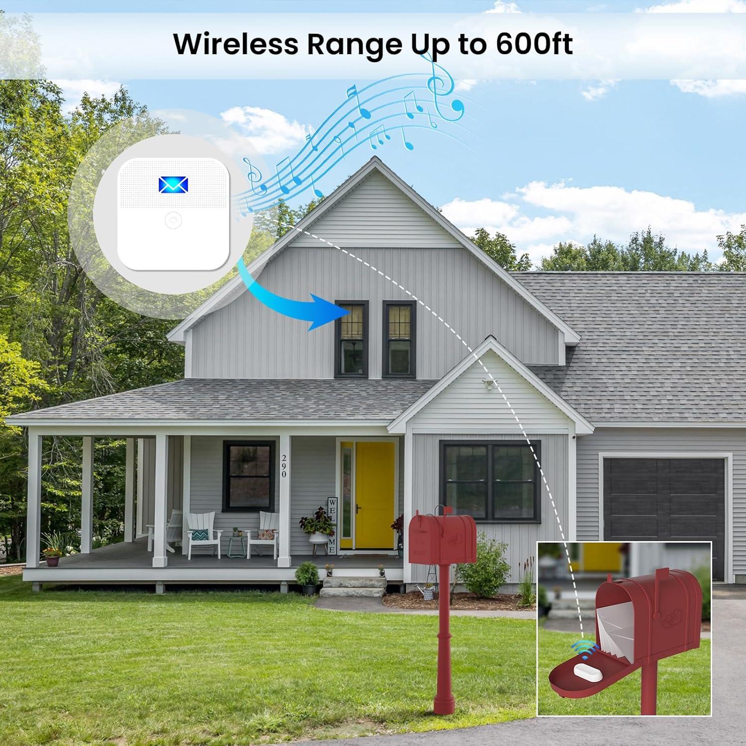 Sistema de Alarma de Buzón Satisure Inalámbrico 600 pies LED