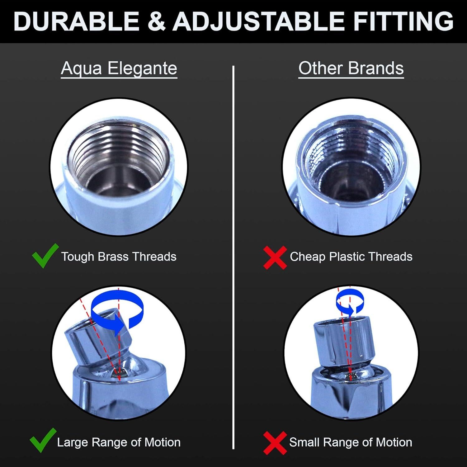 Cabezal de Ducha Aqua Elegante 9.5 LPM Cromo Autolimpiante