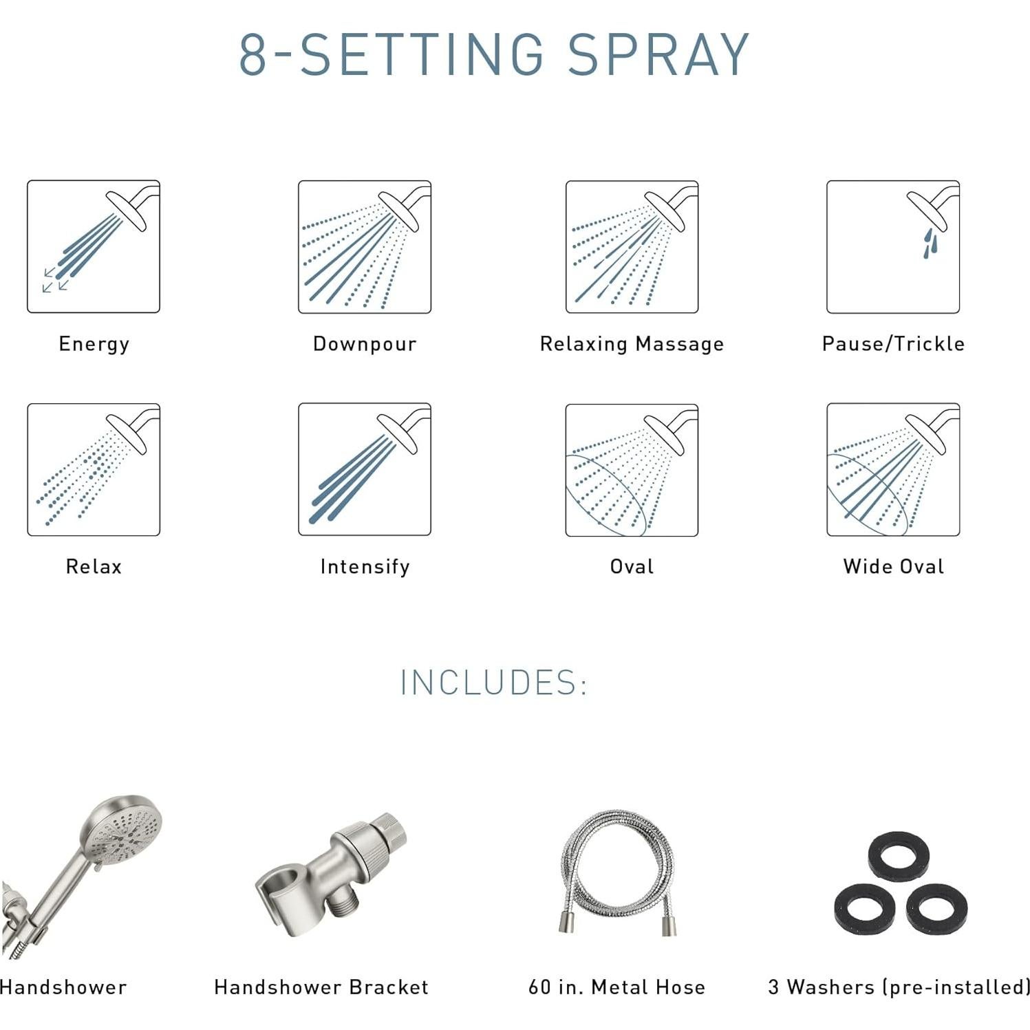 Cabezal de Ducha de Alta Presión Moen Hydro Energetix 8 Funciones