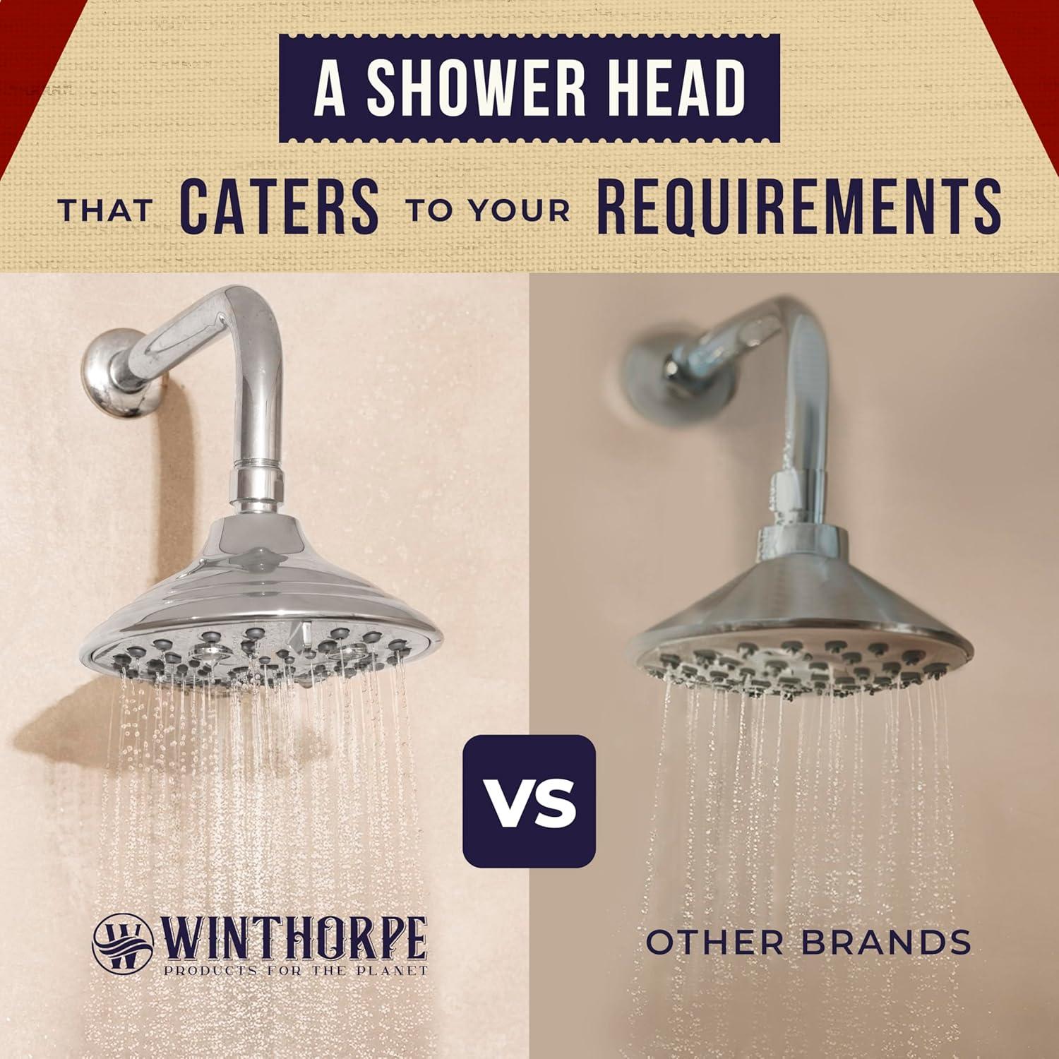 Cabezal de Ducha de Cromo Winthorpe 6 Configuraciones 6.81 LPM