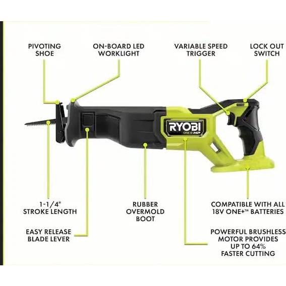 Sierra Recíproca Sin Escobillas RYOBI 18V ONE+ HP Kit