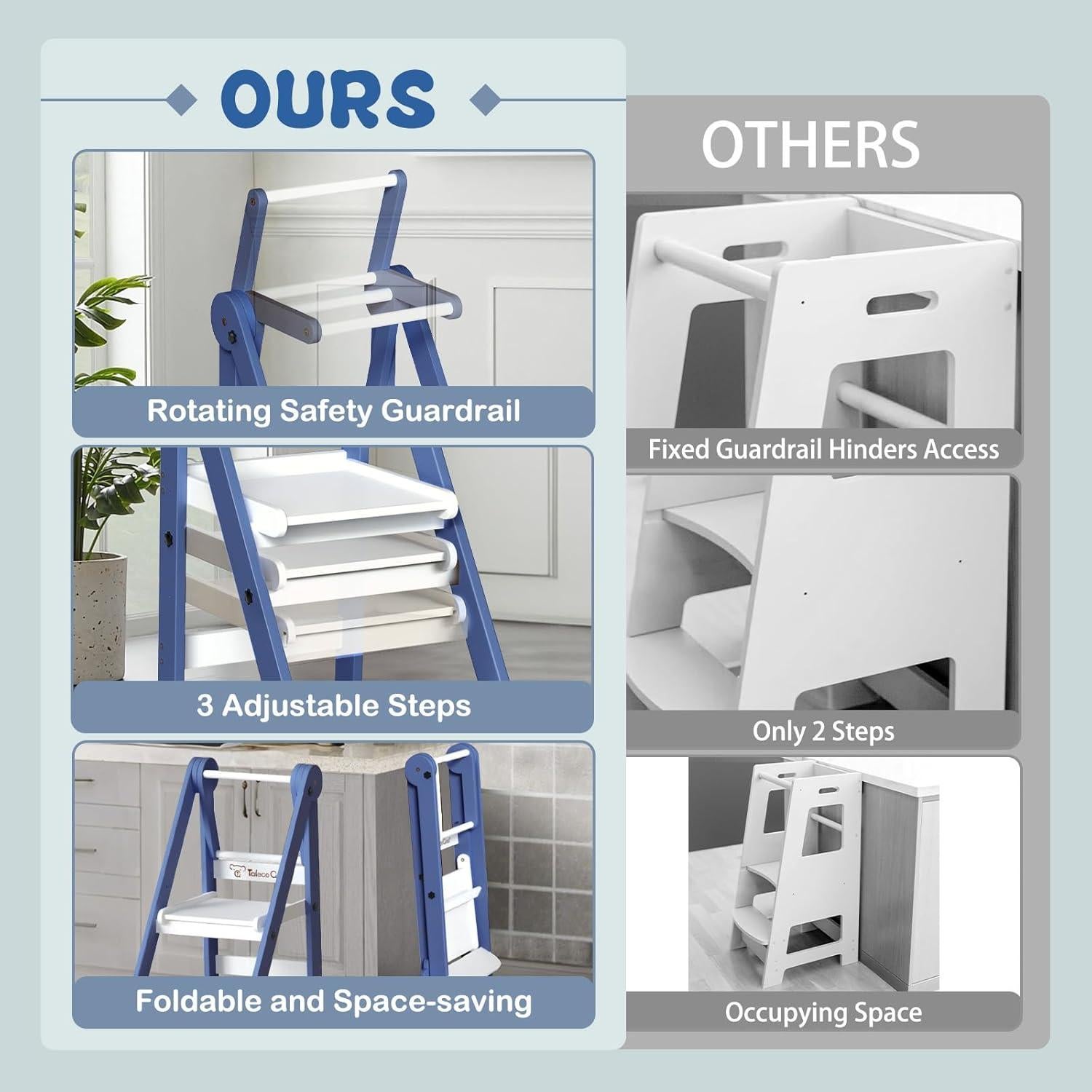 Taburete Plegable para Niños Doerpuz - Torre de Aprendizaje Ajustable