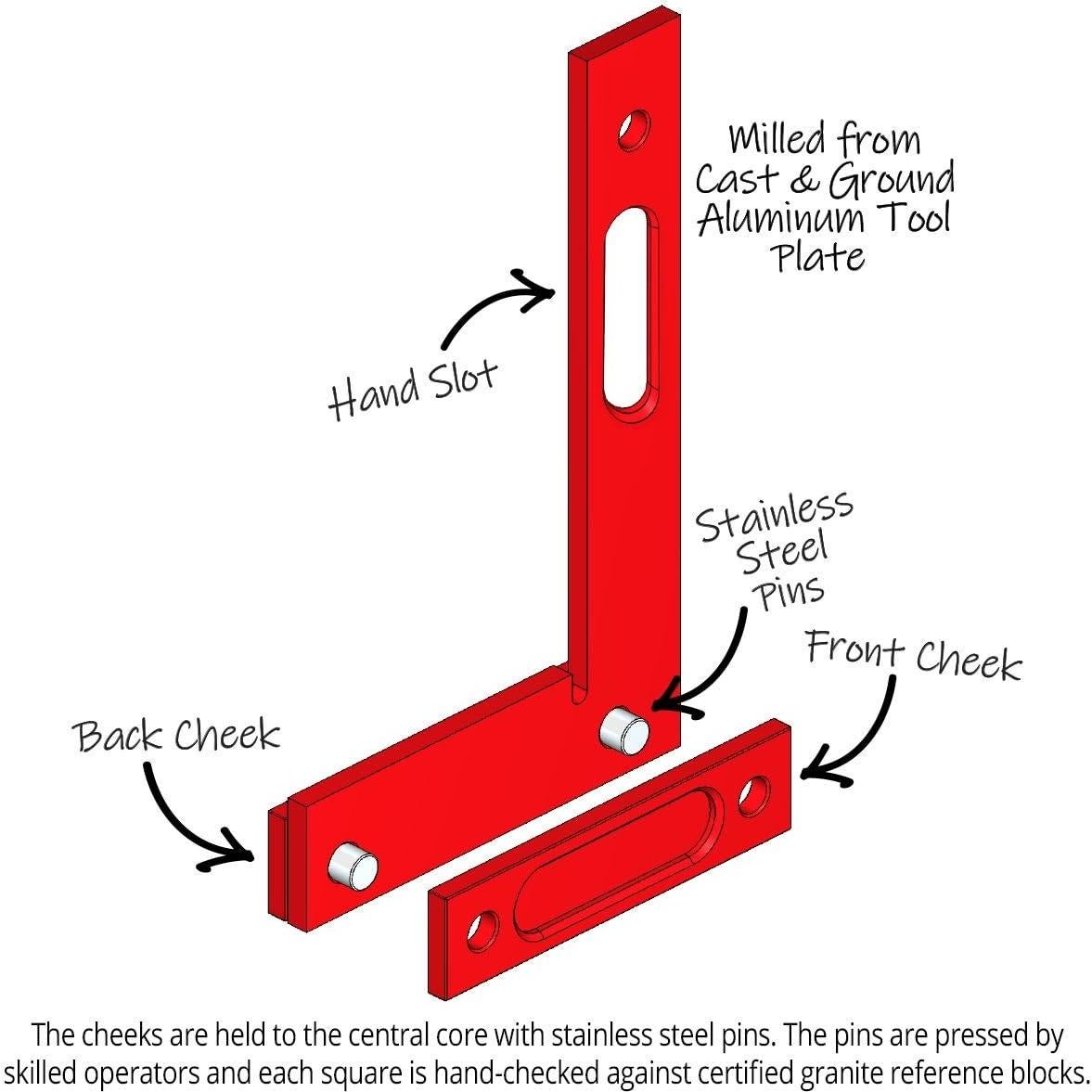 Escuadra de Carpintería Woodpeckers 30.48 cm Aluminio Precisión