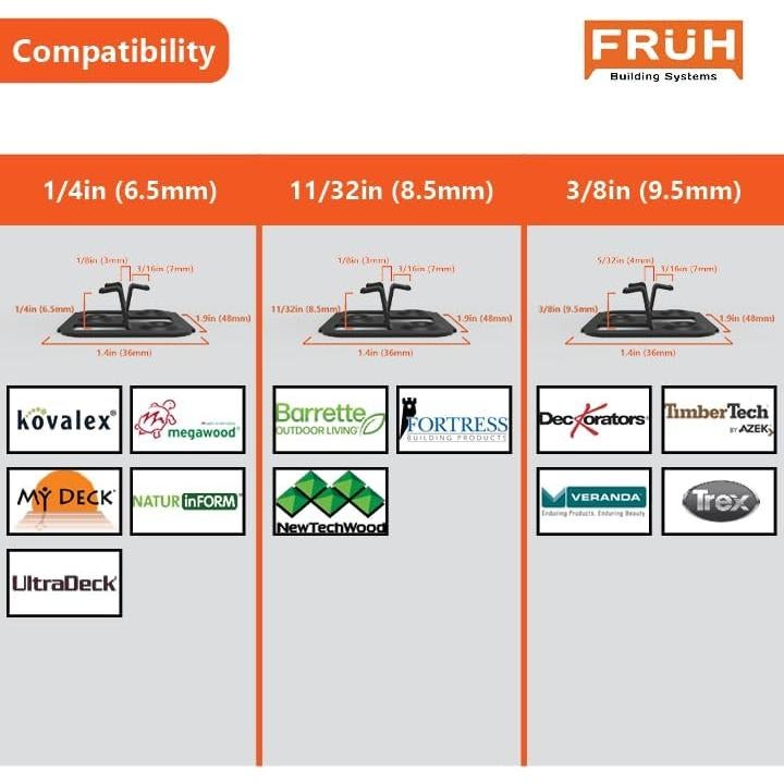 Sujetadores Ocultos Frueh para Deck Compuesto 9.5mm Acero Galvanizado