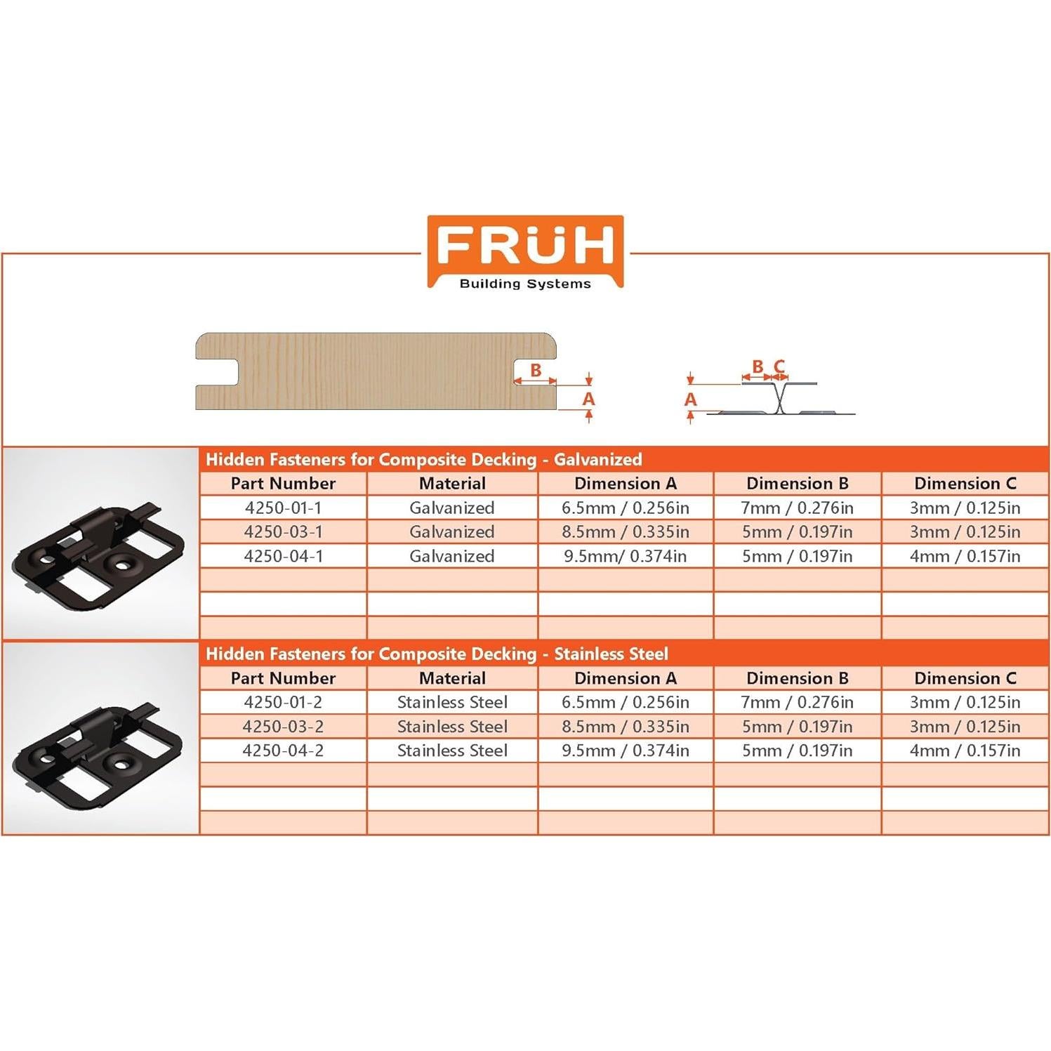 Sujetadores Ocultos Frueh para Deck Compuesto 9.5mm Acero Galvanizado