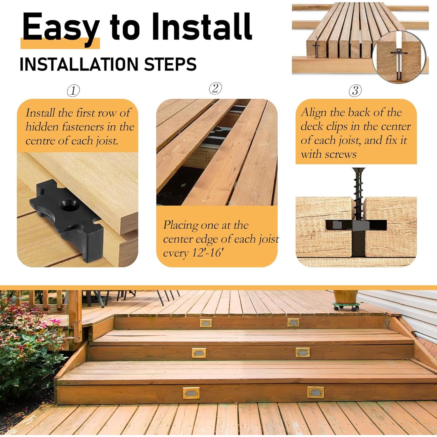 Sujetadores Ocultos para Deck de Composite NAXVIO 600 Pcs