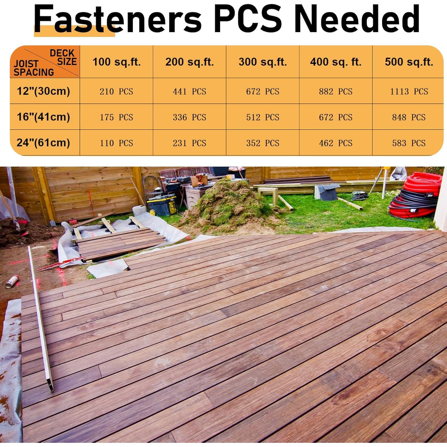 Sujetadores Ocultos para Deck de Composite NAXVIO 600 Pcs