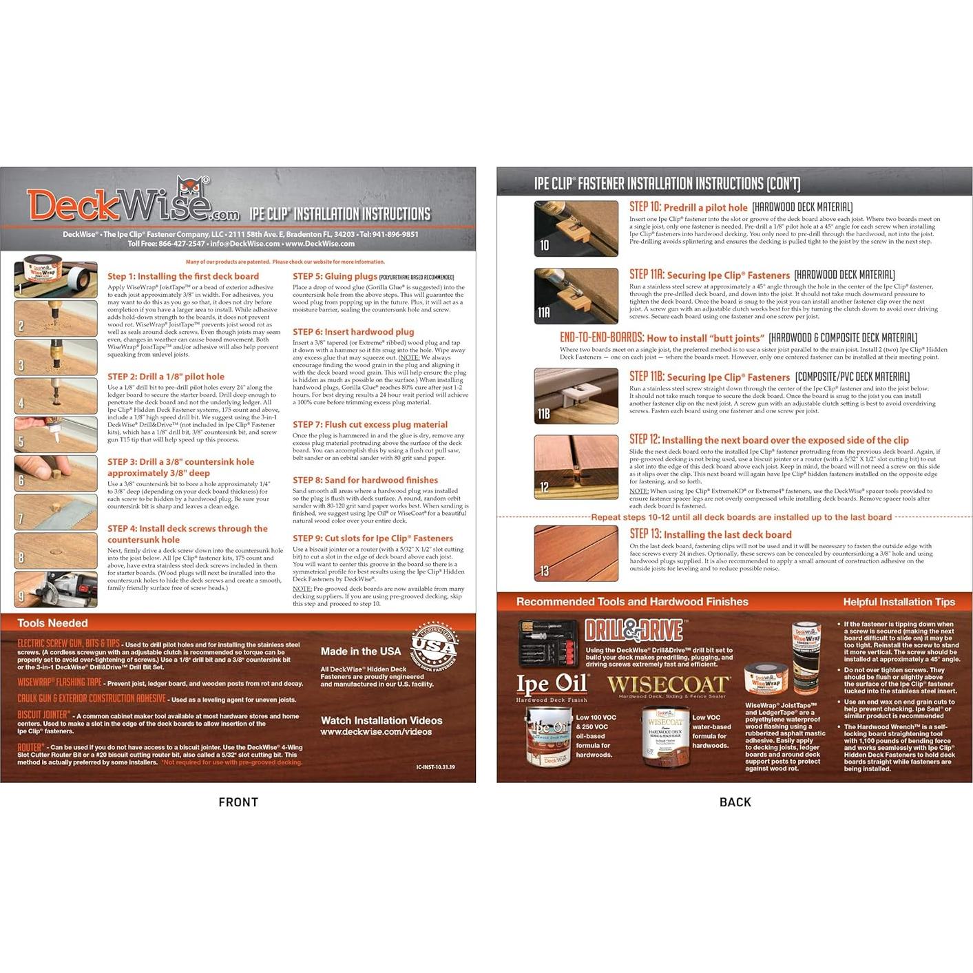 Sujetadores Ocultos DeckWise Ipe Clip Extreme S 175 Unidades