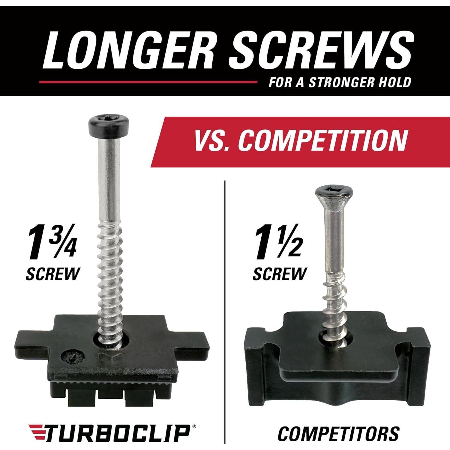 Sujetadores Ocultos para Deck TurboClip 192 Piezas 9.29 m²