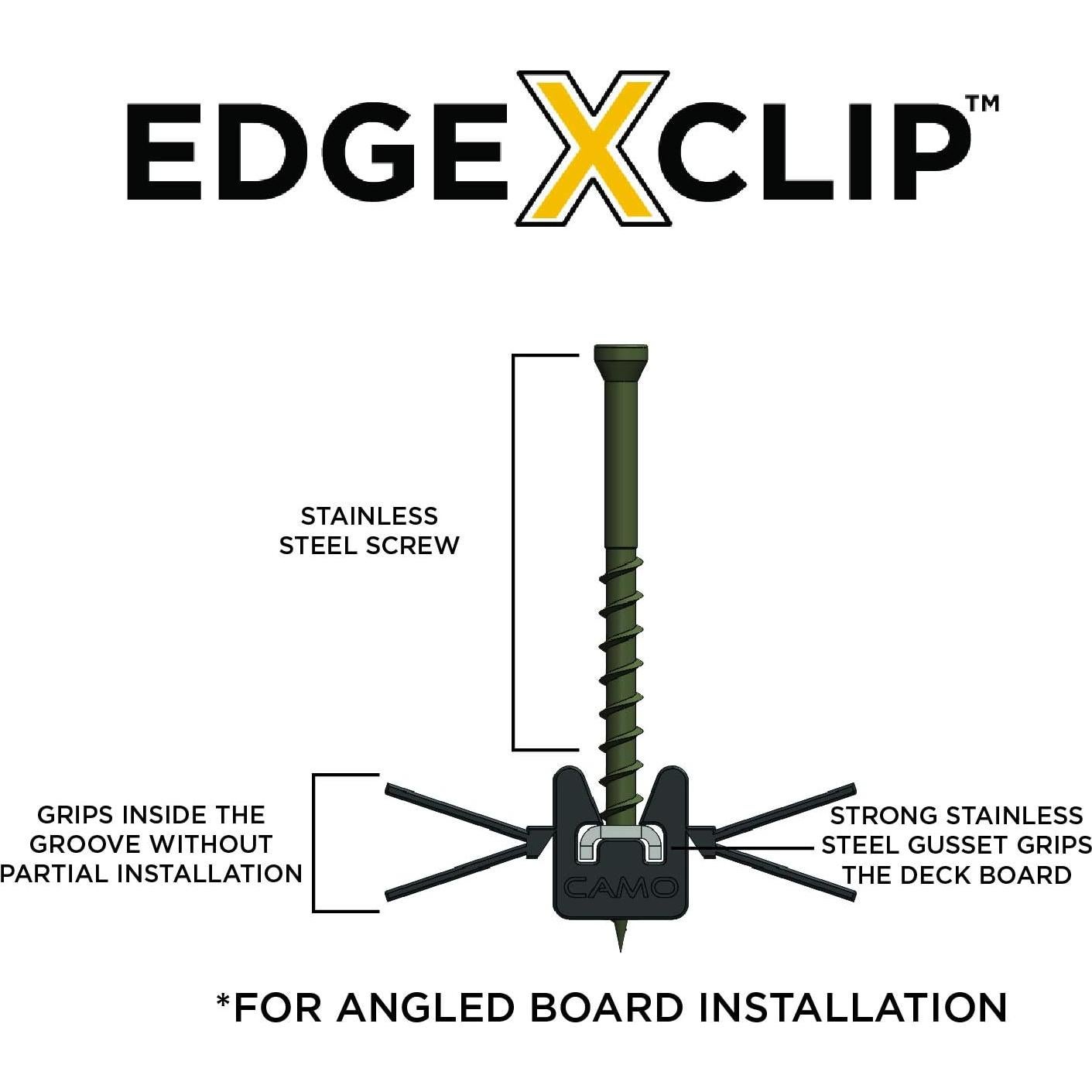 Clips Ocultos para Deck CAMO EDGEX - 90 Unidades