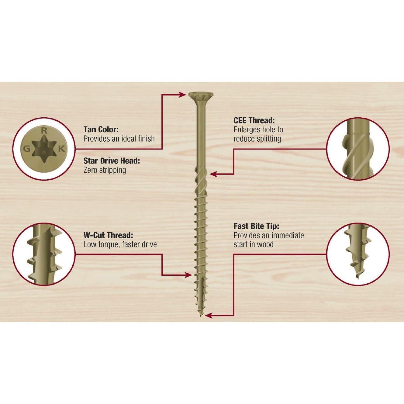 Tornillos para Tarimas GRK Elite 6.35 cm 400 Unidades