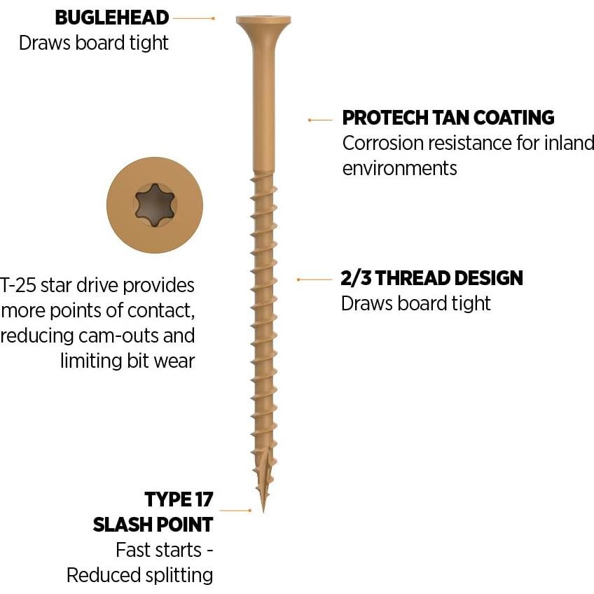 Tornillos para Deck CAMO Premium 76 mm #9 Beige (350 unidades)