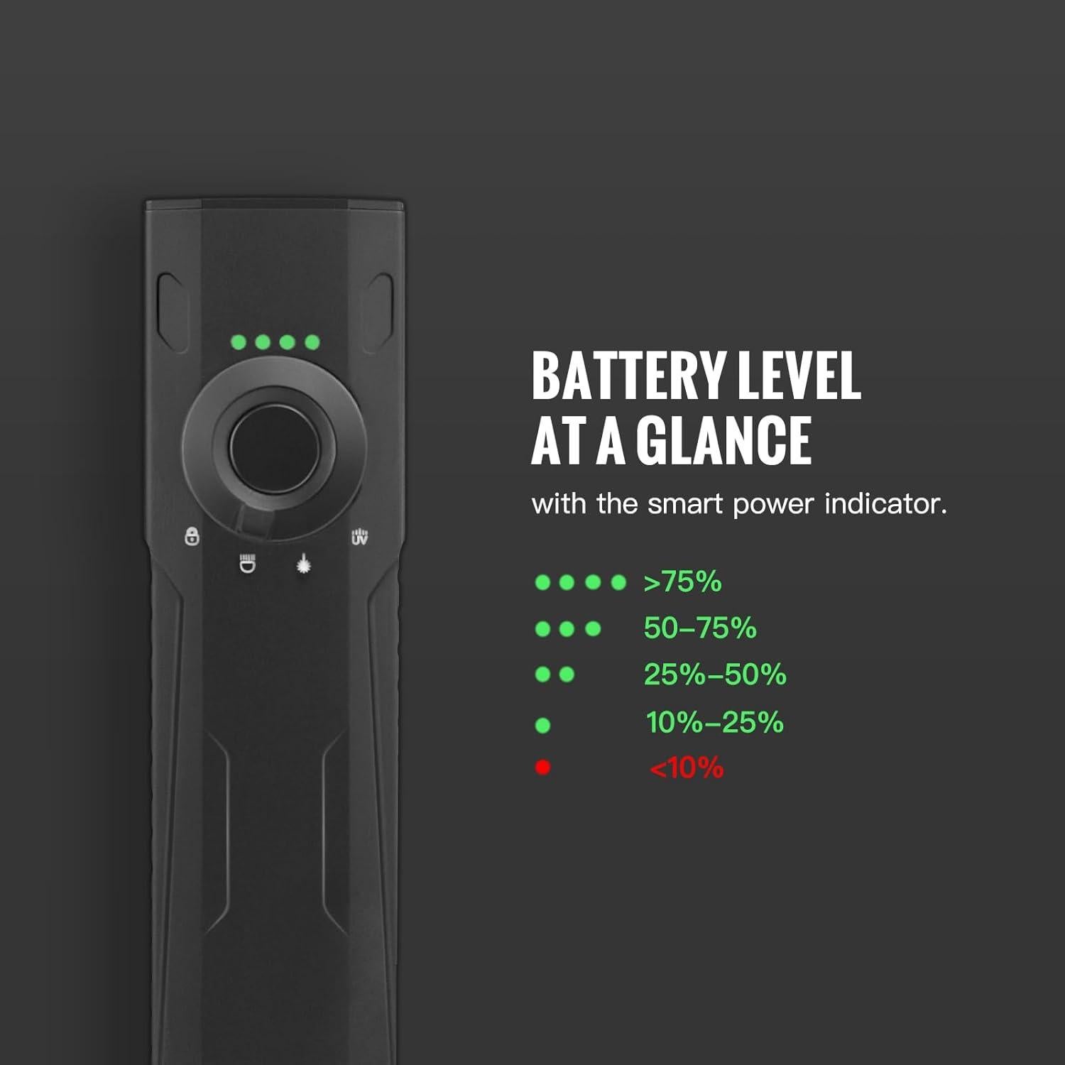 Linterna EDC ThruNite Defender 1600 Lúmenes Recargable 3-en-1