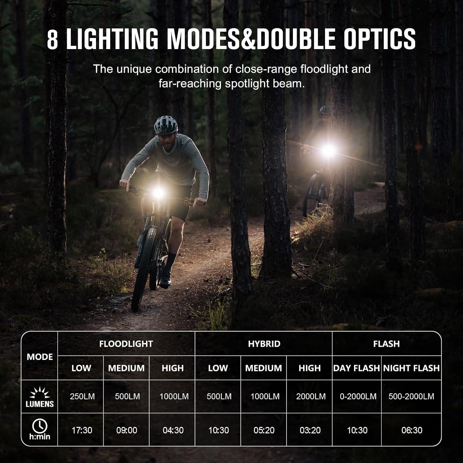 Luz LED Recargable OLIGHT RN 2000 y Oclip Pro 500 Lúmenes