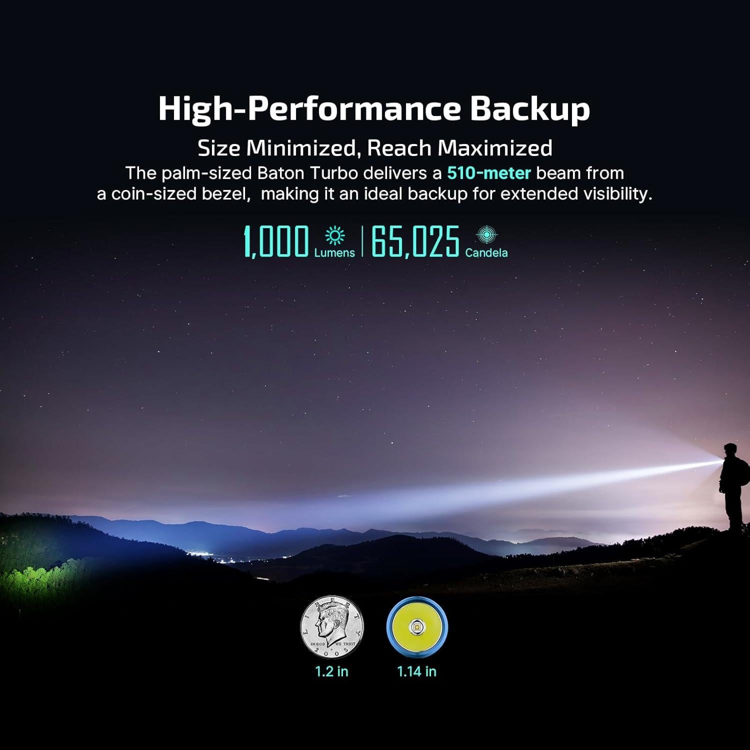 Linterna Recargable OLIGHT BatonTurbo 1000 Lúmenes 510m