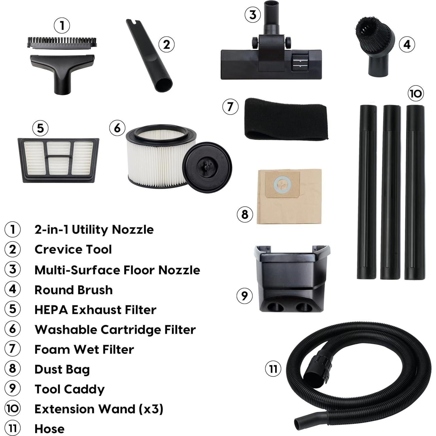 Aspiradora de Piso Húmedo/Seco Vacmaster 15.14L 5HP VF408 Azul