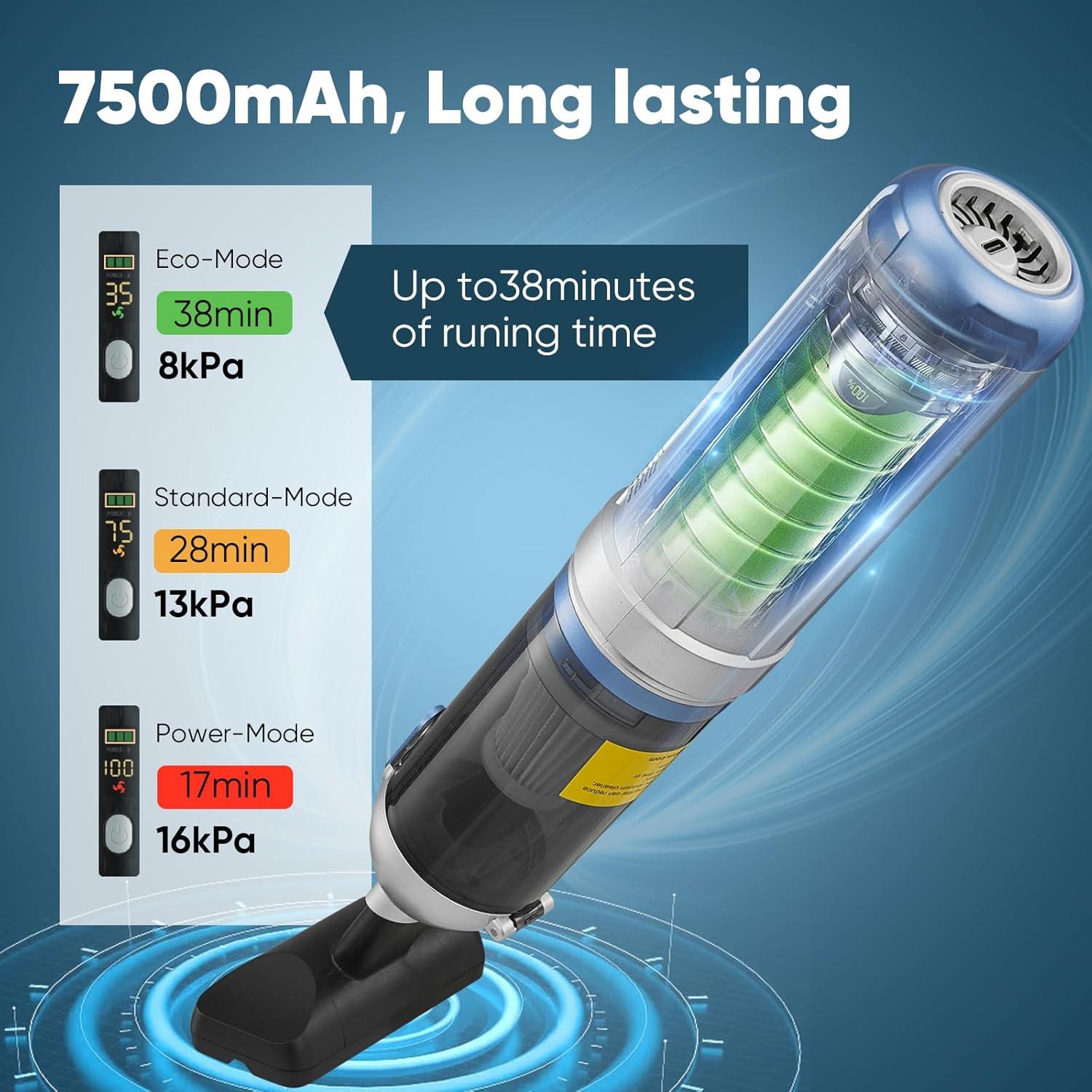 Aspiradora de Coche SakerPlus HL-139 Inalámbrica 4 en 1 16000Pa