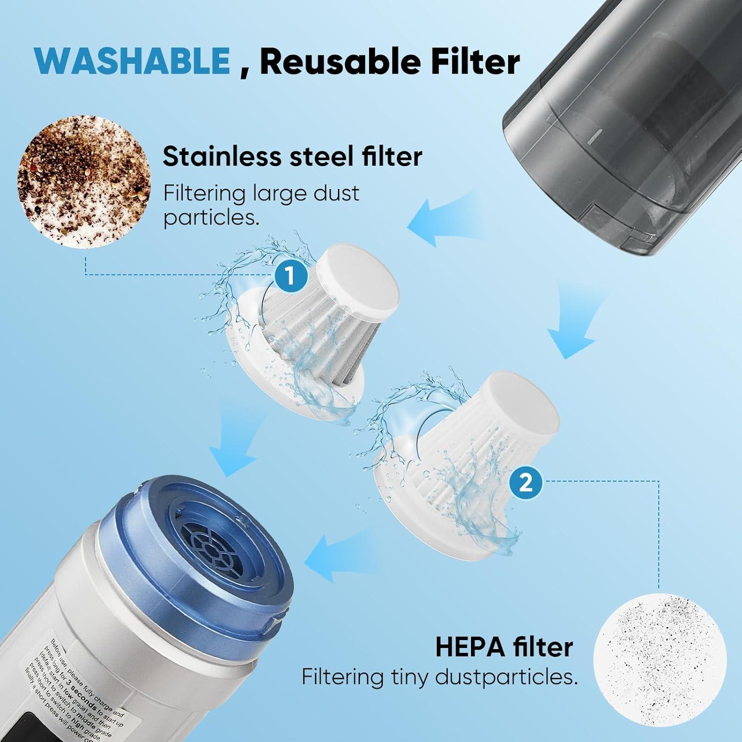 Aspiradora de Coche SakerPlus HL-139 Inalámbrica 4 en 1 16000Pa