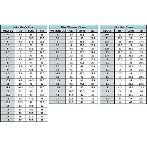 Zapatillas de Correr Nike Revolution 5 Hombre BQ3204 Blanco 40