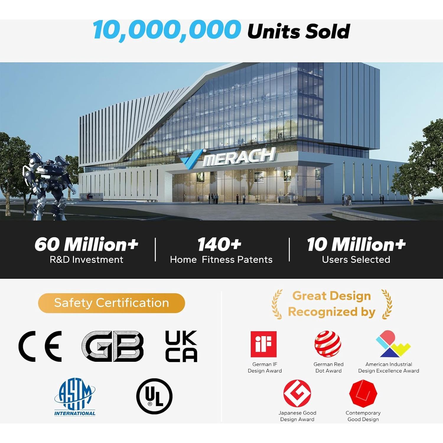 Entrenador de Balón de Equilibrio MERACH MR-2506WP 3-en-1 45cm