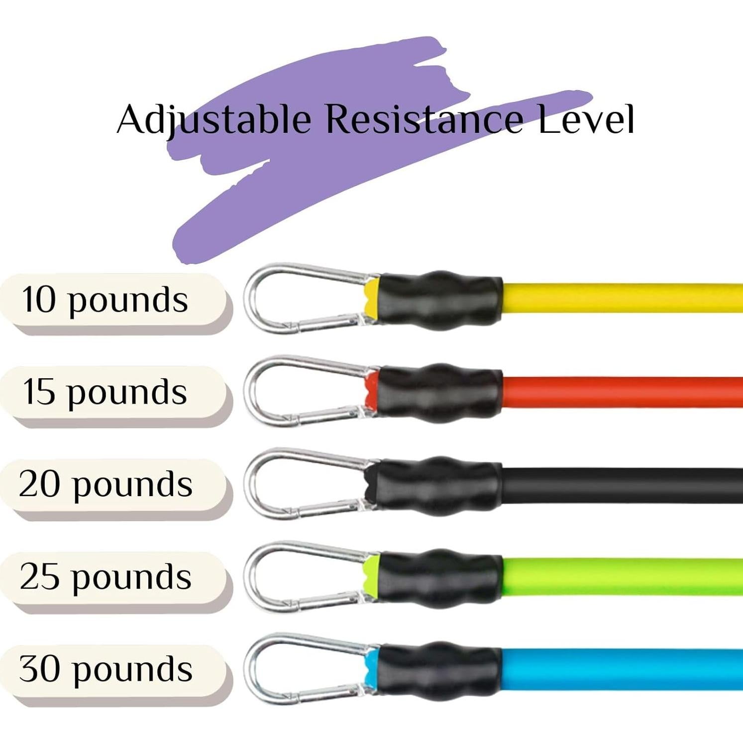 Banda de Resistencia Ajustable Halonini HN-JDLLQ 45.4 kg