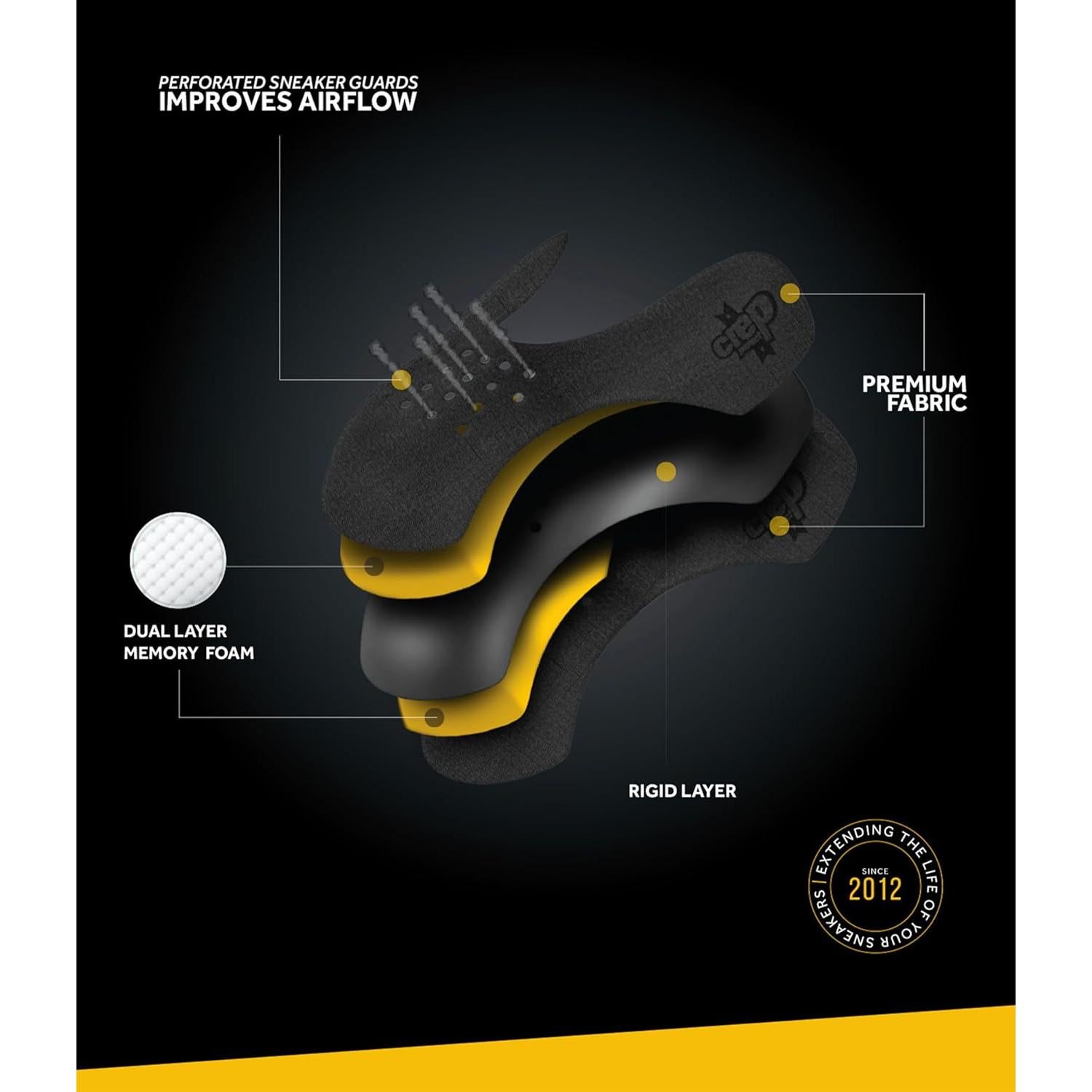 Crep Protect Memory Foam Shoe Crease Protectors - Sneaker Guards for Dunk Low, Air Force, Jordan - Prevent Creasing - Large Size US 8-13.5 (1 Pair)