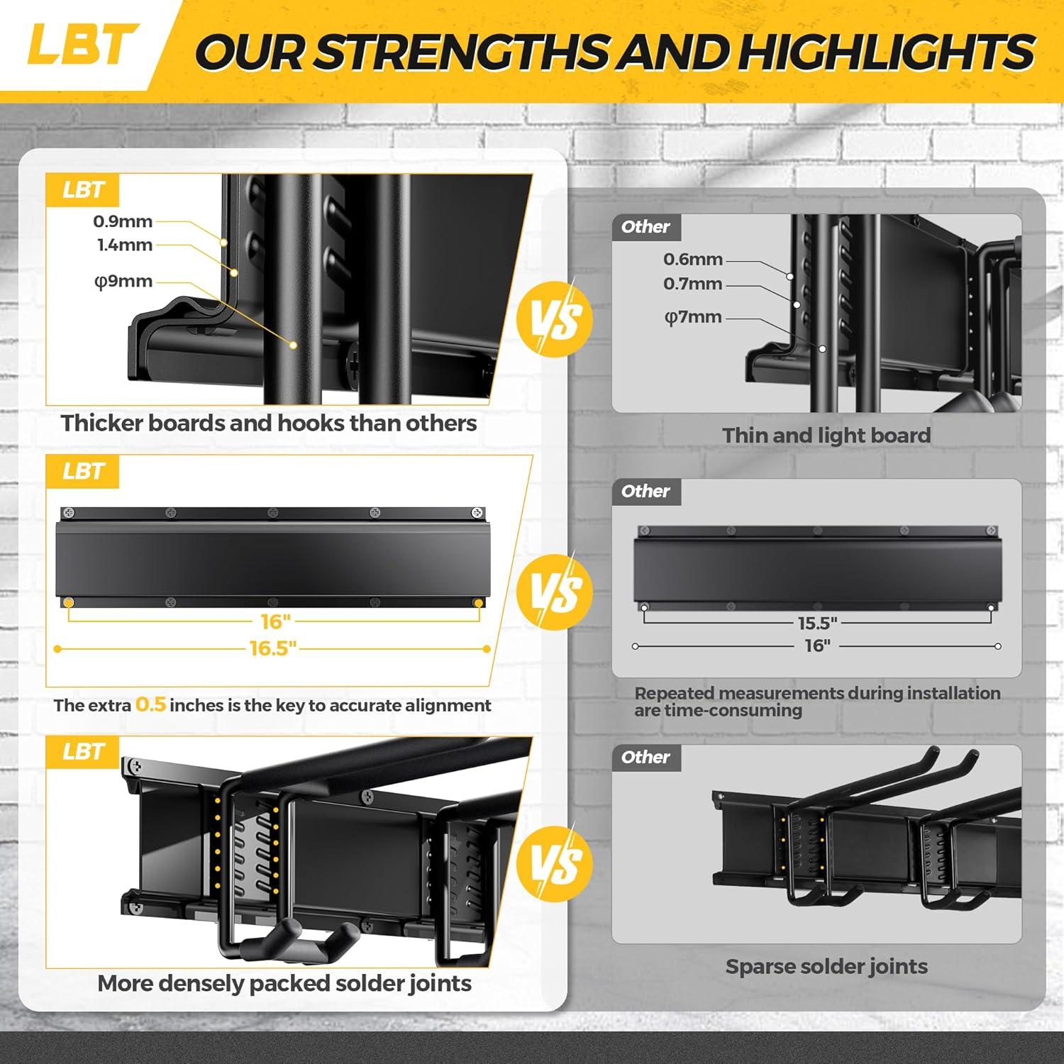 Organizador de Herramientas de Garaje LBT 167.64 cm Ajustable 720lbs