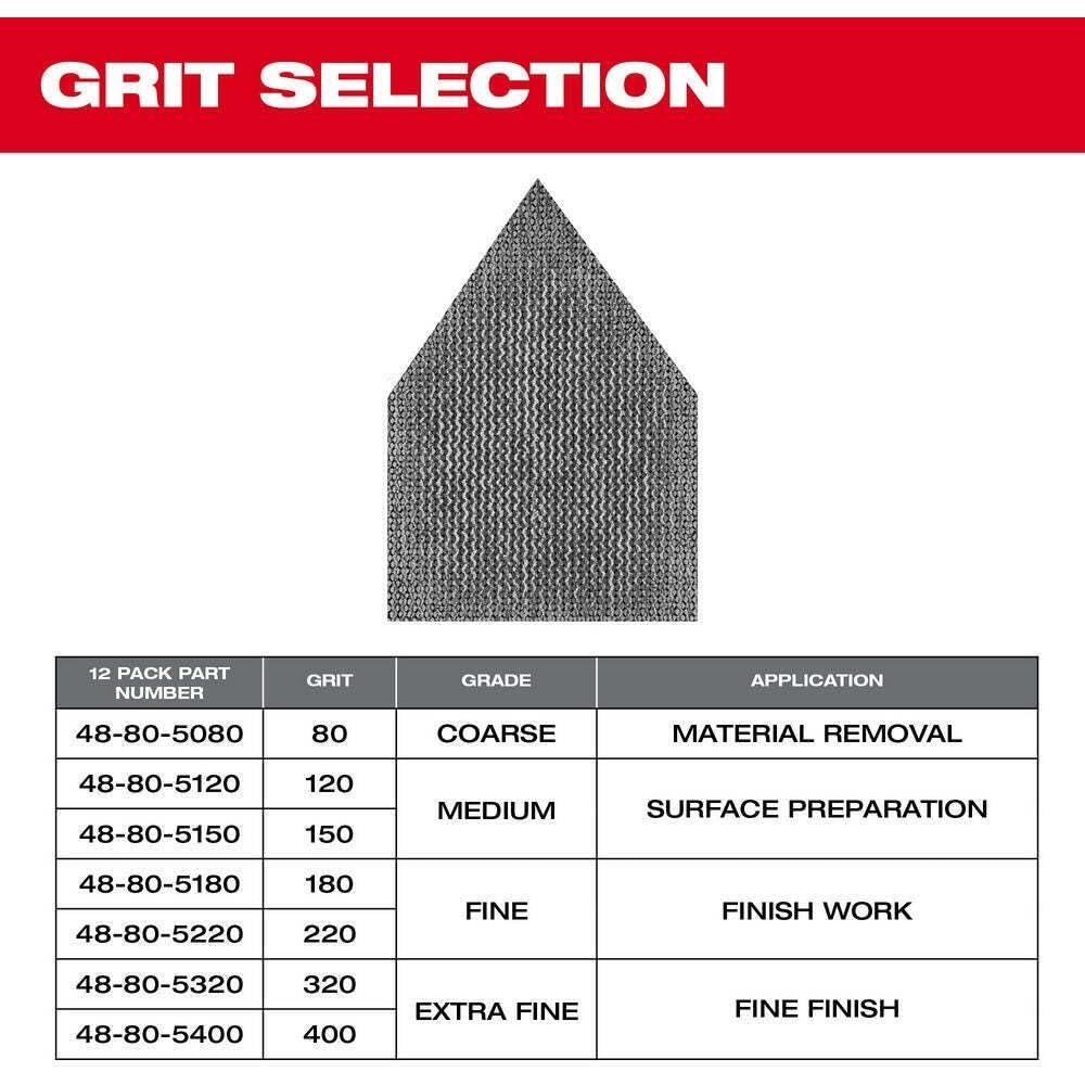 Hojas de Lijado Milwaukee 48-80-5406 9.21 cm Grano 80/120/180 36 PK
